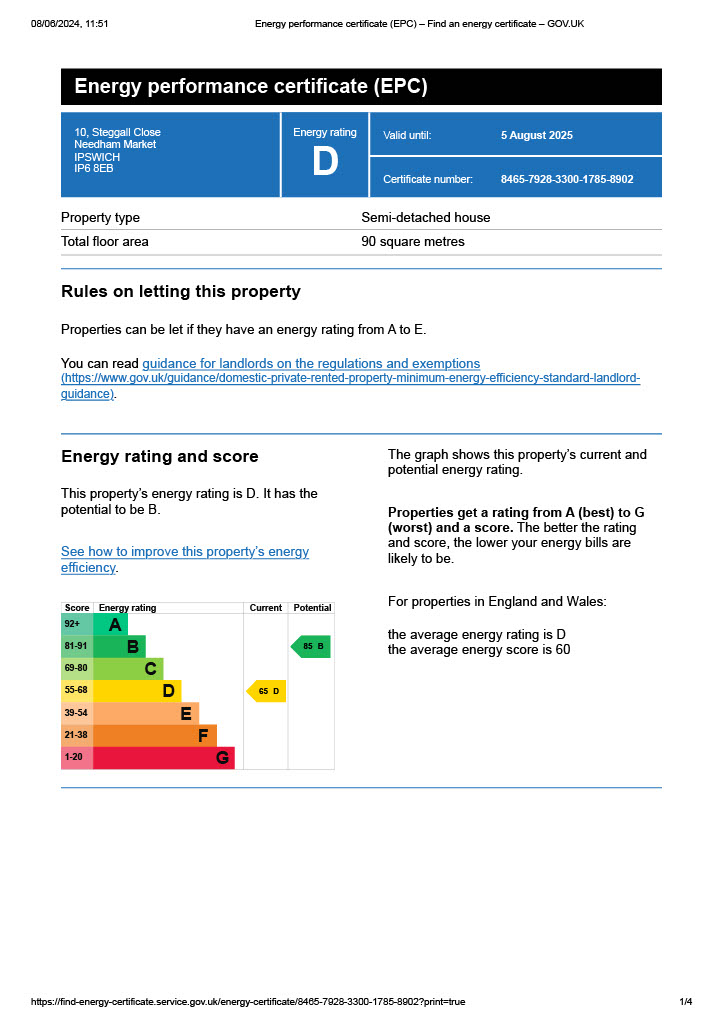 EPC Graph for Needham Market, Suffolk