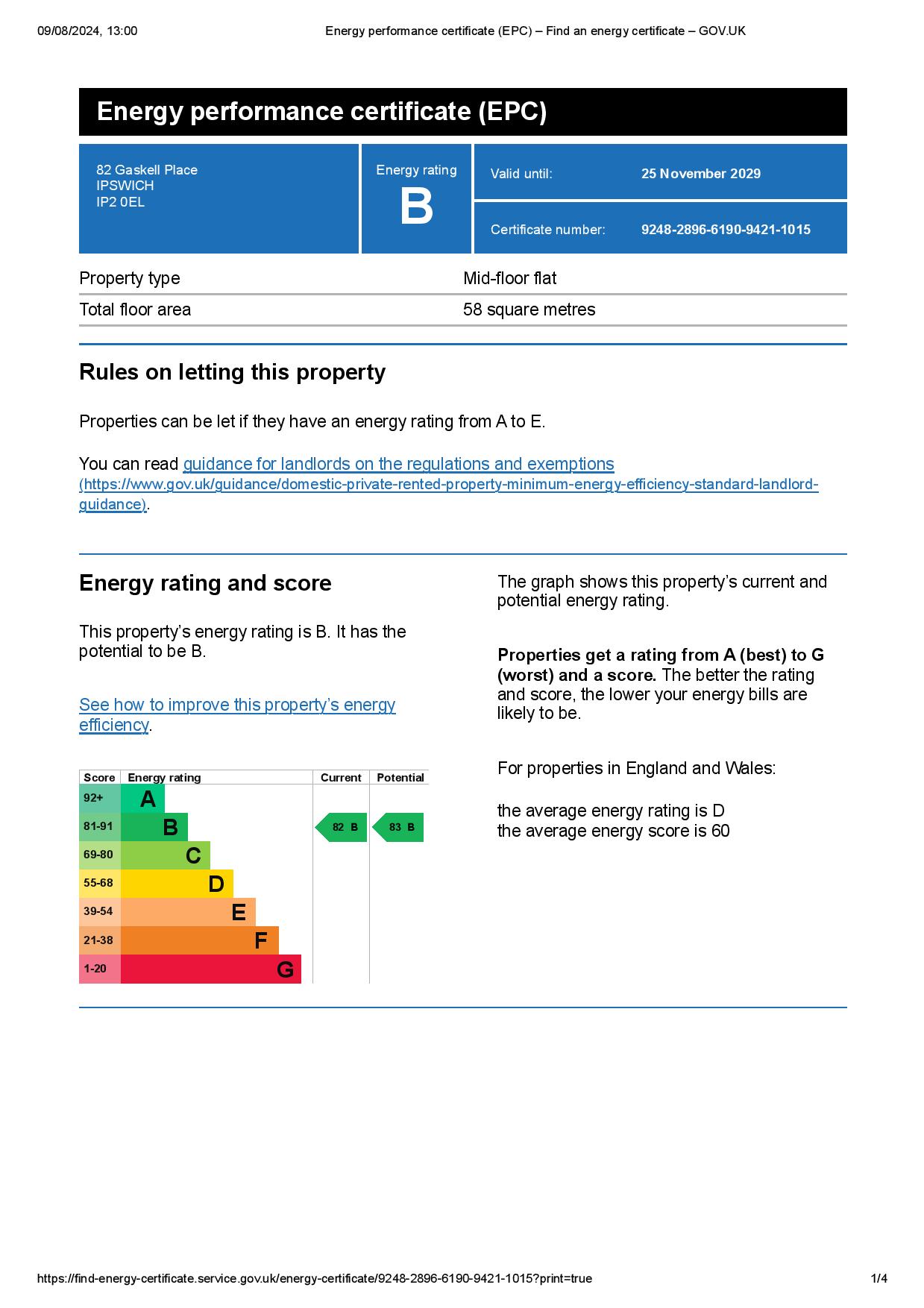 EPC Graph for Ipswich, Suffolk